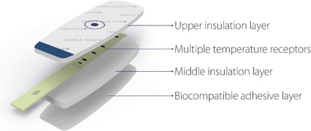 81-1020TTP SU-Expoded View wCallouts